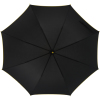 Automatic umbrella Ø103cm PARIS