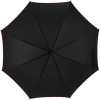 Automatic umbrella Ø103cm PARIS