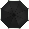 Automatic umbrella Ø103cm PARIS