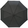 Automatic umbrella Ø96cm BIXBY