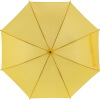 Automatic umbrella Ø108 cm LIMOGES