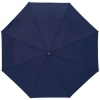 Automatic umbrella Ø96cm BIXBY