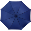 Automatic umbrella Ø130cm SUEDERDEICH