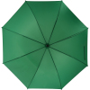 Automatic umbrella Ø130cm SUEDERDEICH
