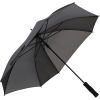 Parasol automatyczny 89x89 cm GHENT