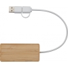 Rozgałęźnik USB KUALA LUMPUR