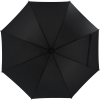 Automatic umbrella Ø108 cm rPET SAINT BARTH MoLu