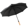 Parasol automatyczny SAINT BARTH MoLu