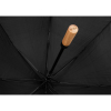 Parasol automatyczny SAINT BARTH MoLu