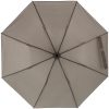 Manual umbrella Ø88 cm LILLE