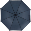 Automatic umbrella Ø108 cm LIMOGES