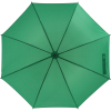 Automatic umbrella Ø100cm LE MANS