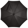 Wooden automatic umbrella NANCY