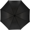 Manual umbrella XL Ø133cm HURRICAN