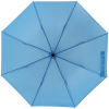 Manual umbrella Ø88 cm LILLE