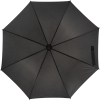 Automatic umbrella Ø108 cm LIMOGES