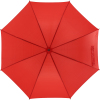 Automatic umbrella Ø108 cm LIMOGES