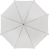 Automatic umbrella Ø108 cm LIMOGES
