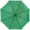 Automatic umbrella Ø108 cm LIMOGES